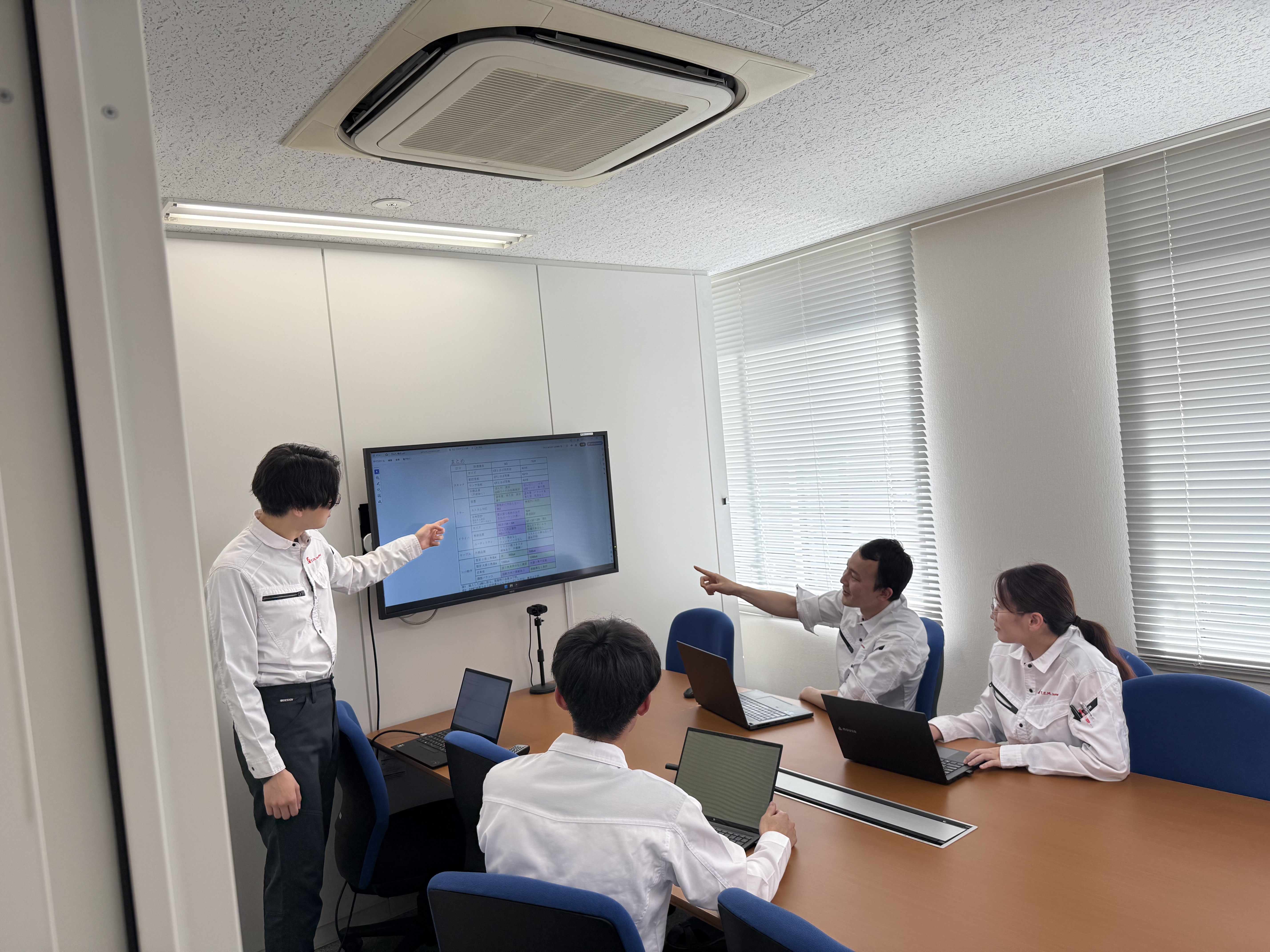 お客様の多種多様なご要望にお応えするソリューション