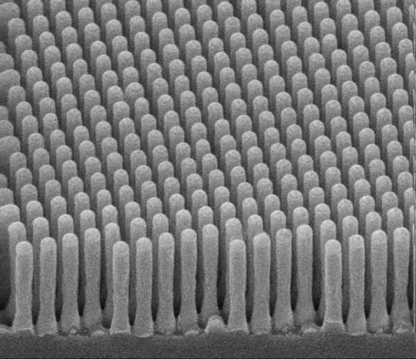 NanoStructure Solutions™